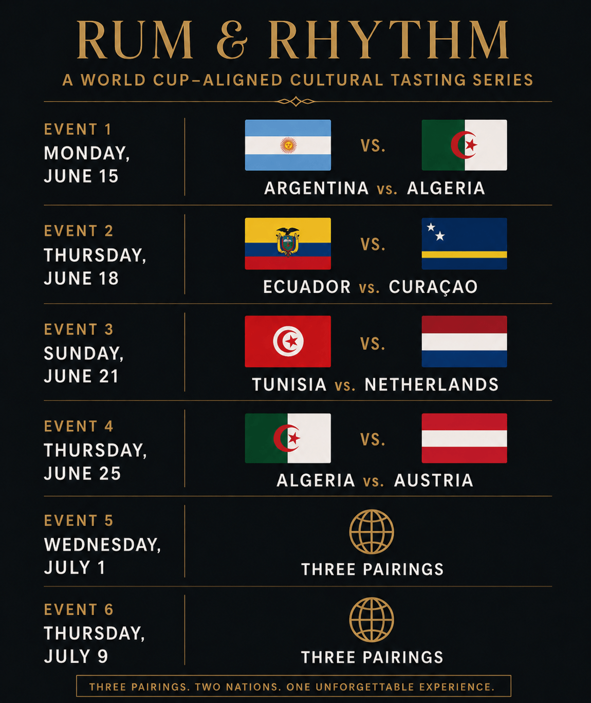 Rum & Rhythm — Full Series Schedule